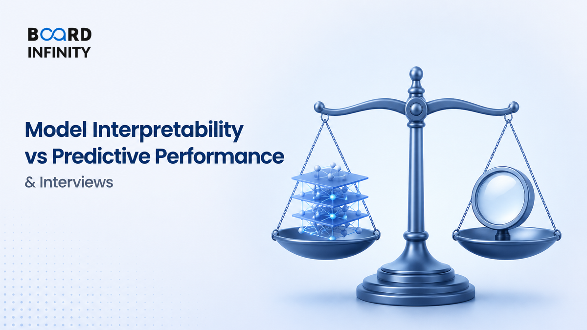 Trade-off: Model Interpretability vs Predictive Performance for Interviews