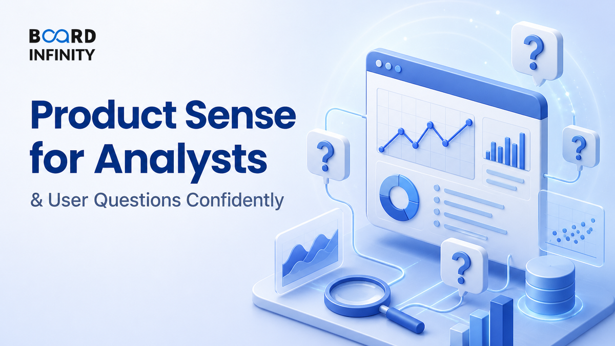 Product Sense for Analysts: Answer Feature and User Questions Confidently