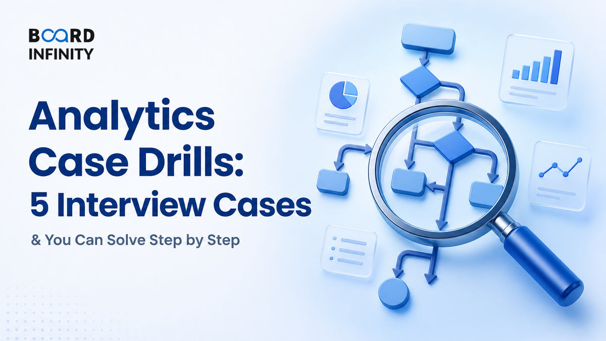 Analytics Case Drills: 5 Interview Cases You Can Solve Step by Step
