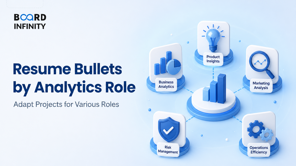 Resume Bullets by Analytics Role: Adapt Your Projects for BA, Product, Marketing, Risk and Ops Roles