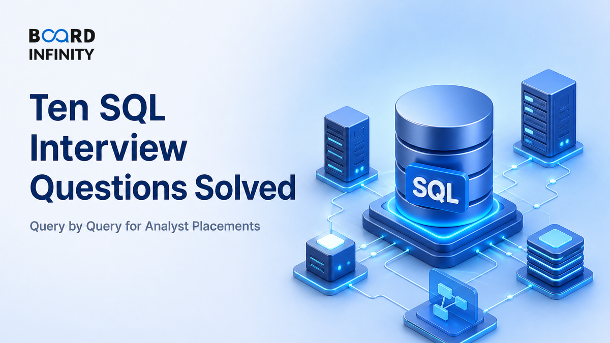 Ten SQL Interview Questions Solved Query by Query for Analyst Placements