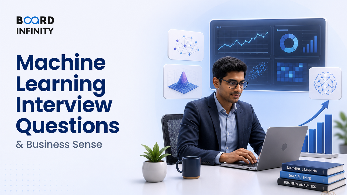 Machine Learning Interview Questions for Analyst Roles: How to Answer With Business Sense