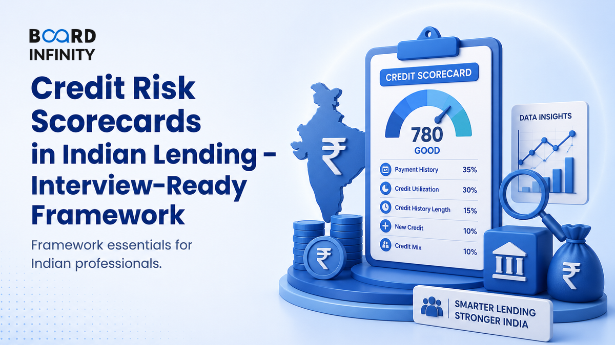 Credit Risk Scorecards in Indian Lending - Interview-Ready Framework