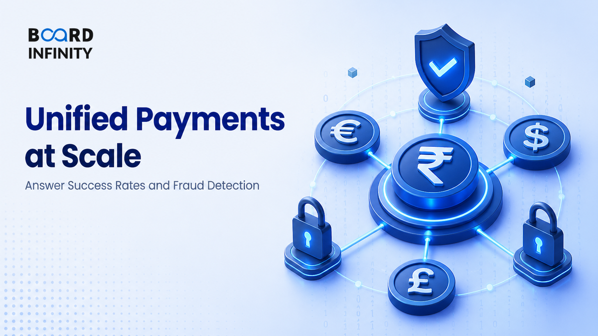 Unified Payments at Scale: Answer Success Rates and Fraud Detection with Confidence