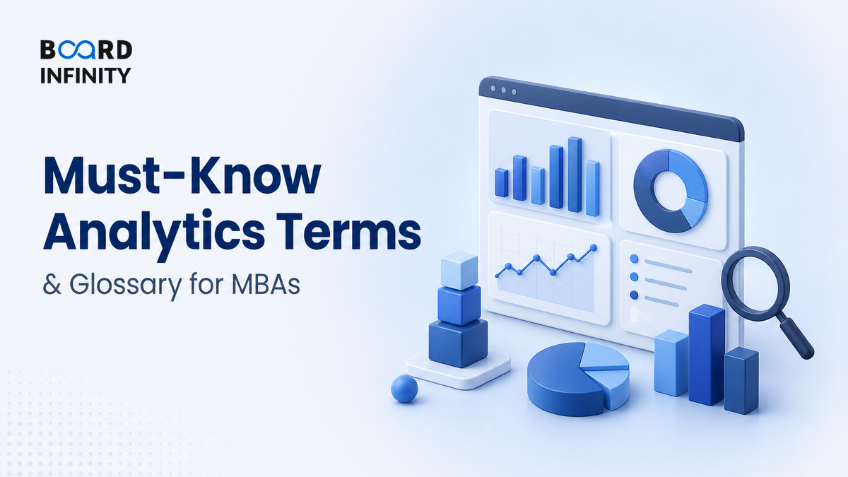 100 Must-Know Analytics Terms for MBA Interviews - Complete Glossary