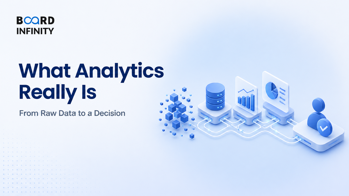 What Analytics Really Is: From Raw Data to a Decision - Interview Revision Guide