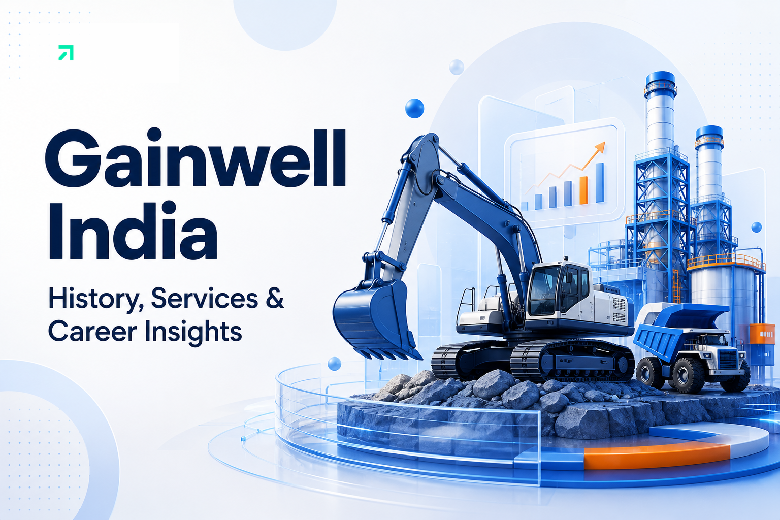 Gainwell India : A Comprehensive Interview Preparation Guide to Success