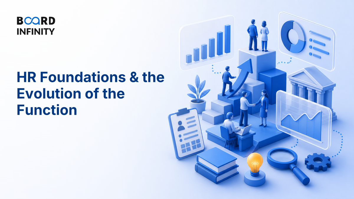 HR Foundations & the Evolution of the Function