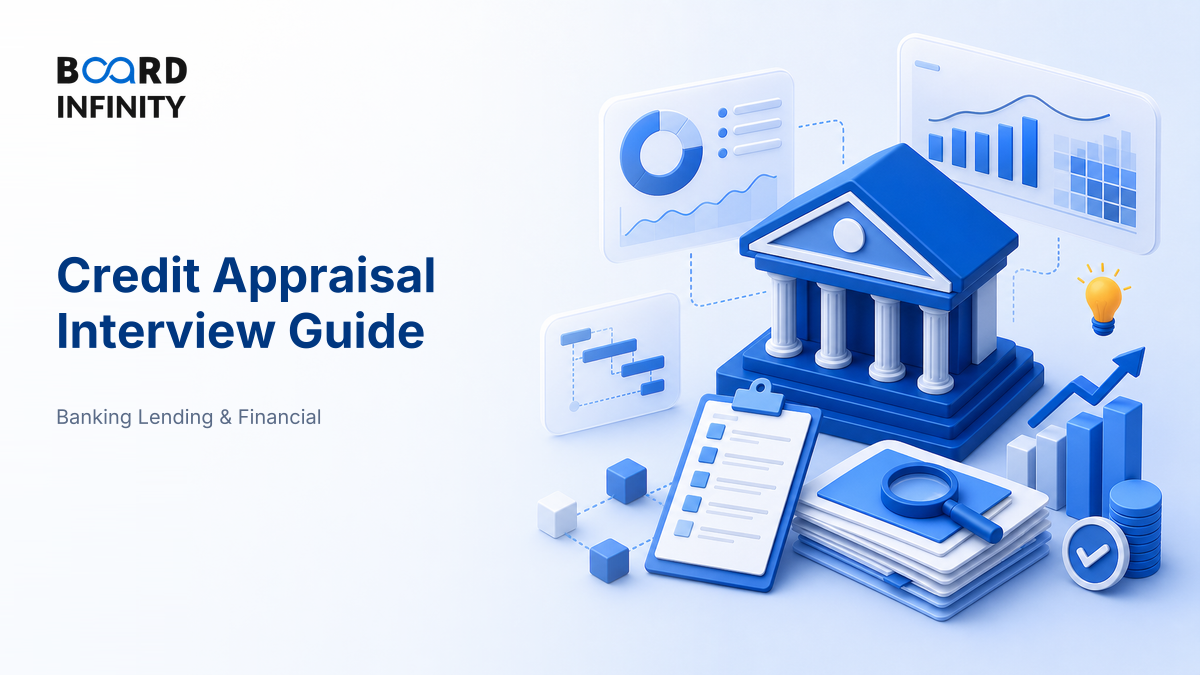 Credit Appraisal: From Application to Sanction, Step by Step