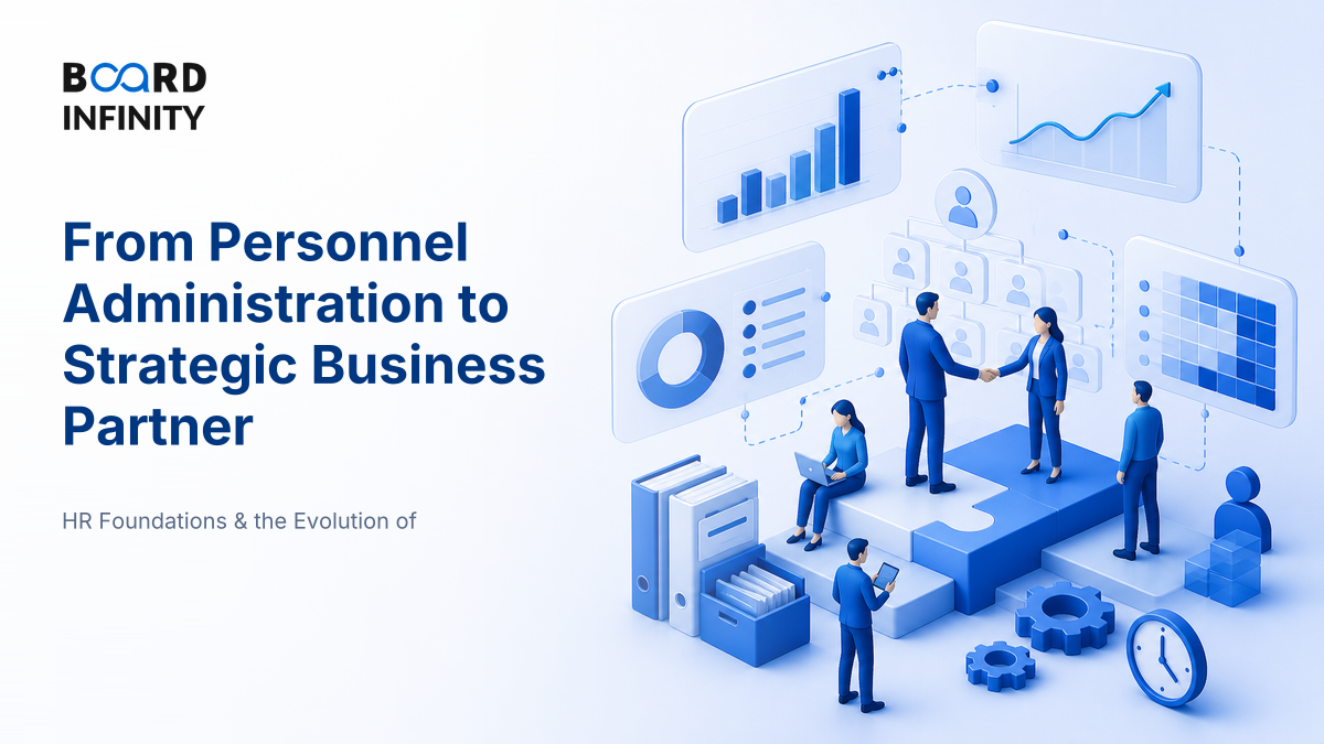 From Personnel Administration to Strategic Business Partner: Interview-Ready HR Evolution