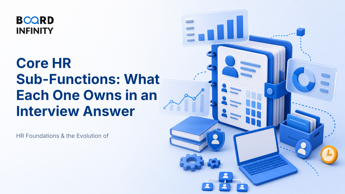 The Core HR Sub-Functions and What Each One Owns