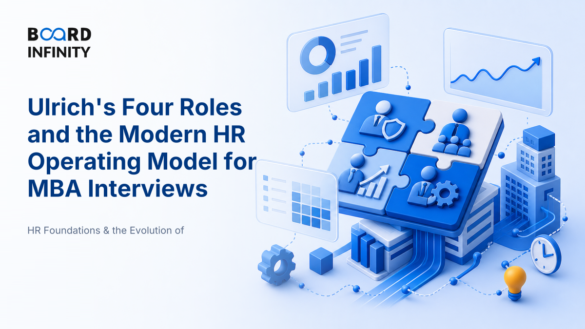 Ulrich's Four Roles and the Modern HR Operating Model