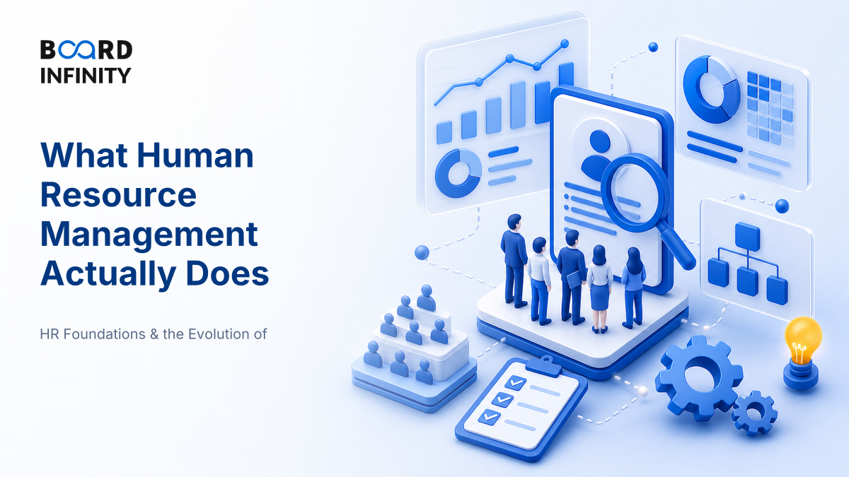 What Human Resource Management Actually Does: Interview-Ready Framework