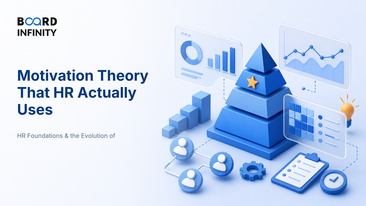 Motivation Theory That HR Actually Uses