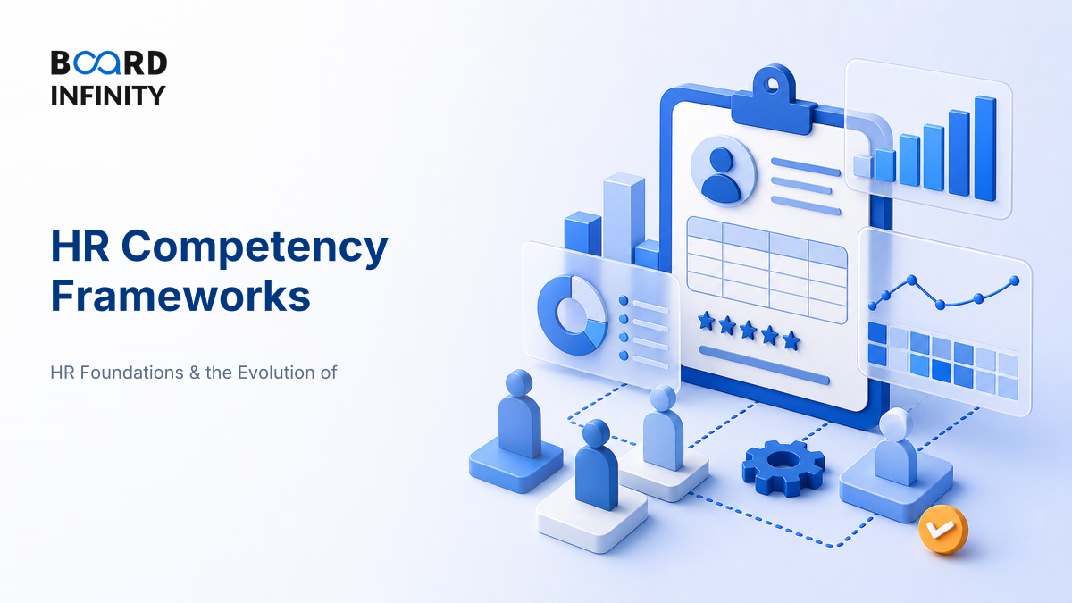 HR Competency Frameworks and How HR Itself Is Assessed