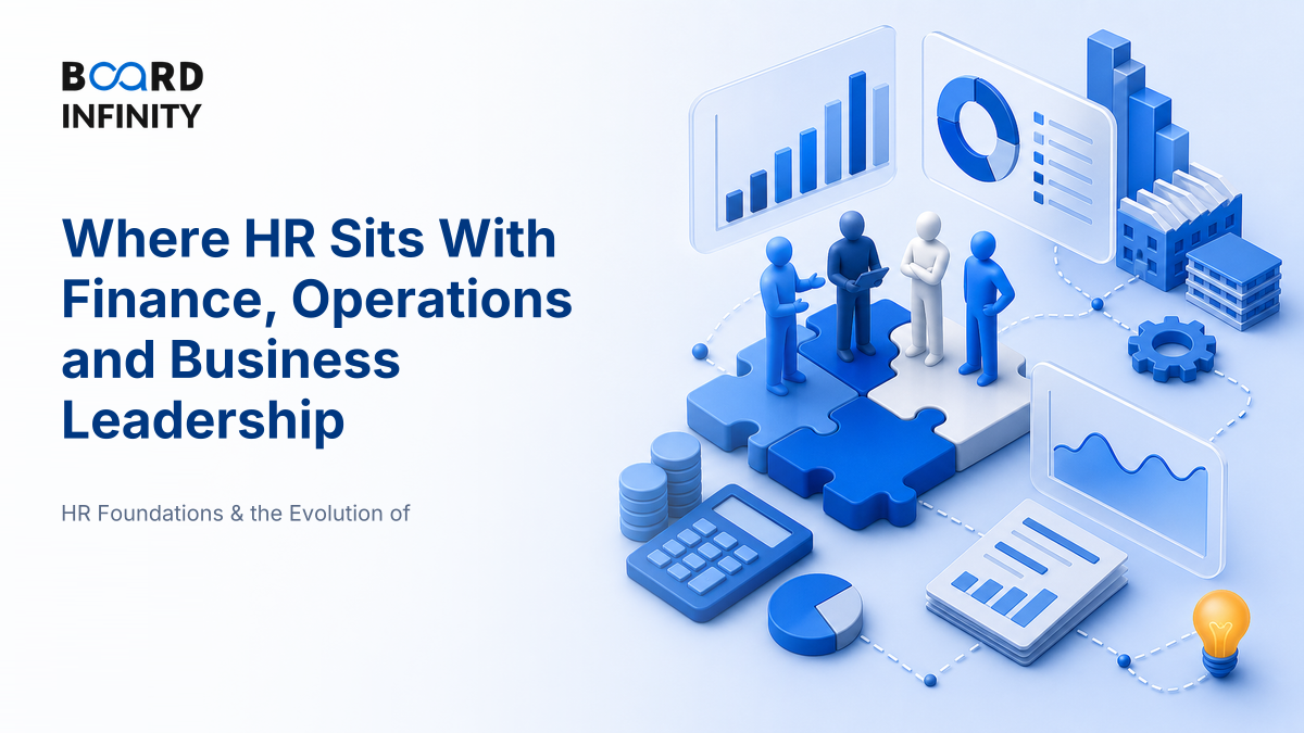 Where HR Sits Alongside Finance, Operations & Business Leadership