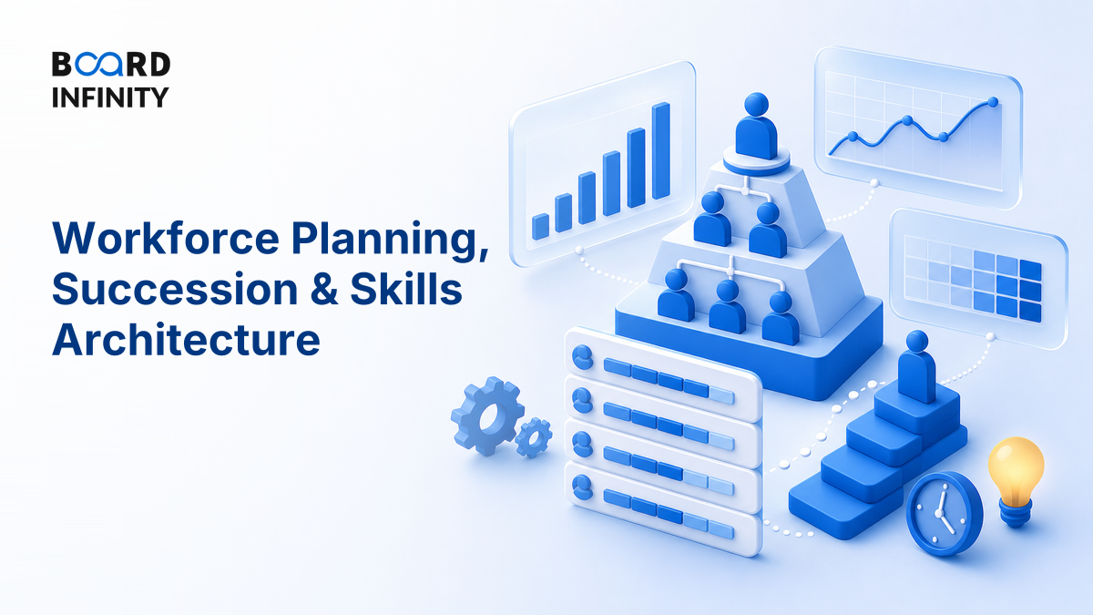 Workforce Planning, Succession & Skills Architecture