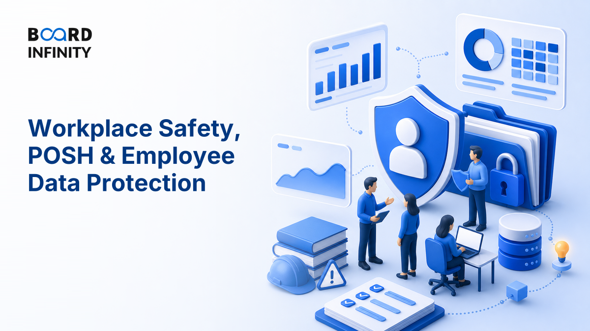 Workplace Safety, POSH & Employee Data Protection