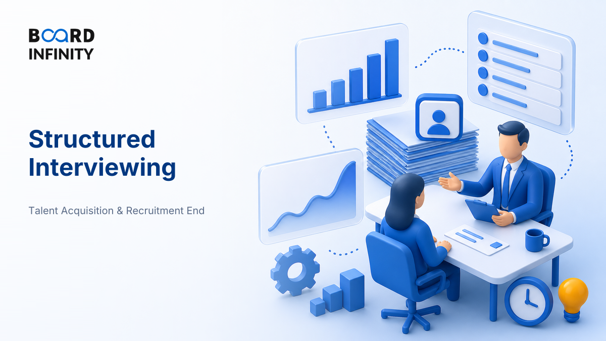 Structured Interviewing & Behavioural Questioning Technique: Answer HR Interviews with Evidence, Not Vibes