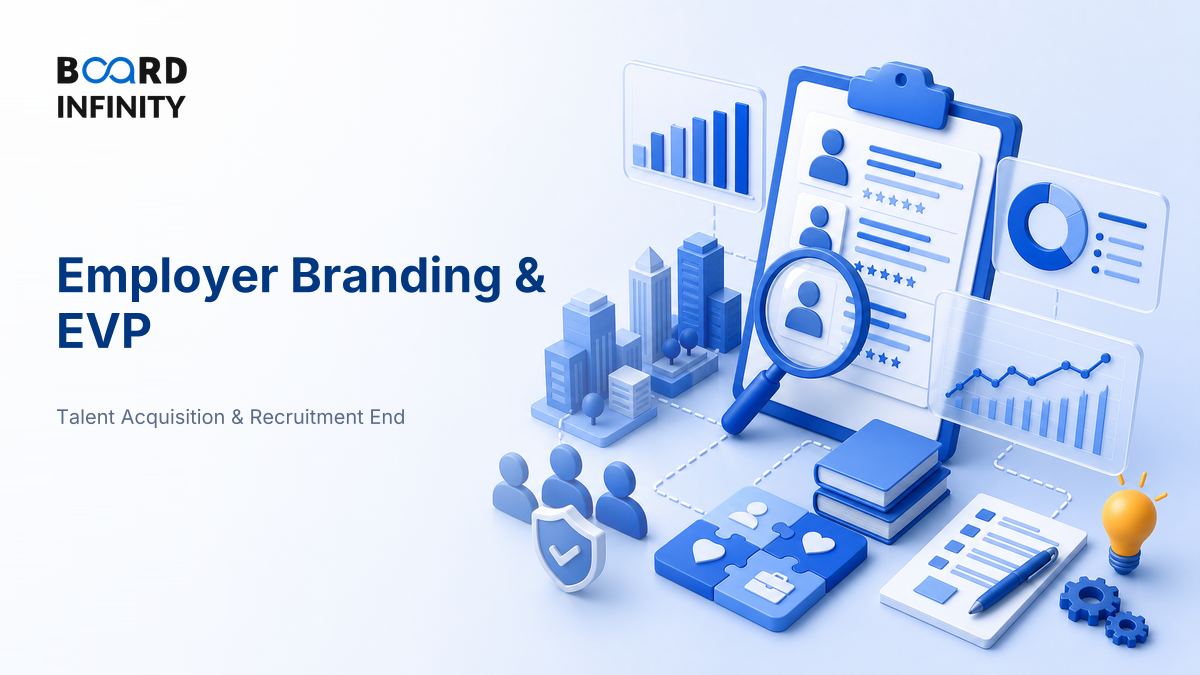Employer Branding & EVP: Build an Interview-Ready Answer with Frameworks and Metrics