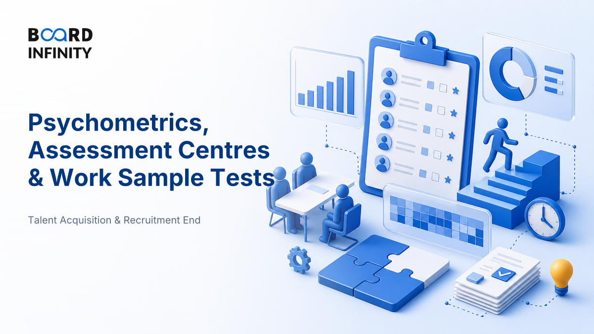 Psychometrics, Assessment Centres & Work Sample Tests: Interview-Ready Selection Framework