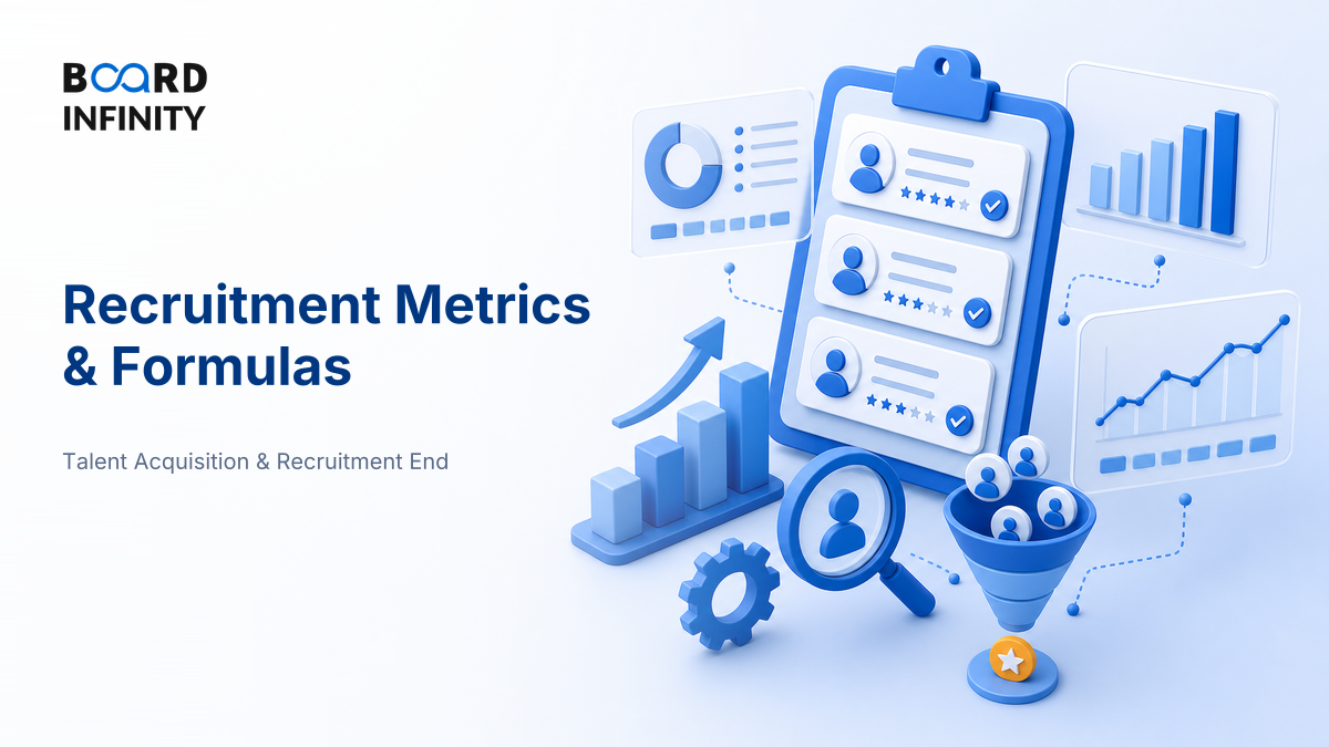 Recruitment Metrics & Formulas: Interview-Ready Benchmarks for Hiring Decisions
