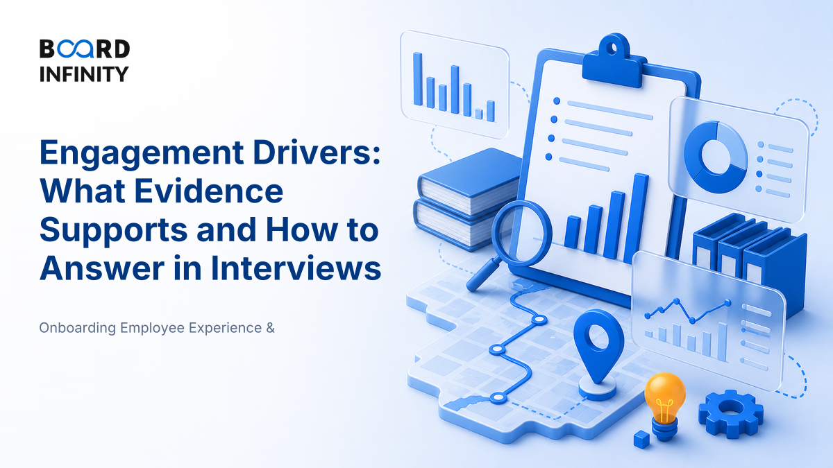 Engagement Drivers: What Evidence Supports and How to Answer in Interviews