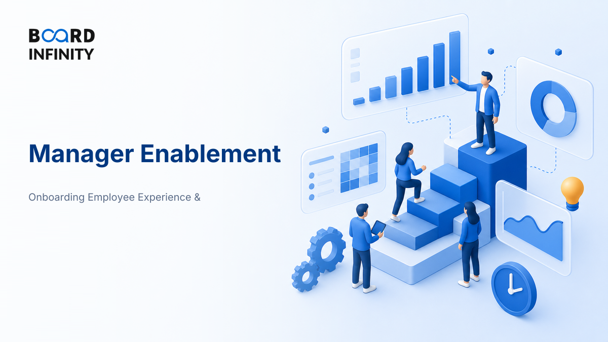 Manager Enablement: Answer the Biggest Lever on Employee Experience