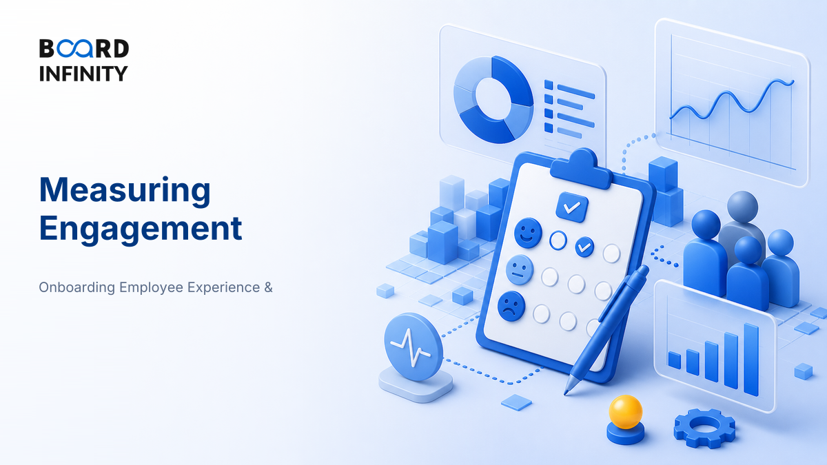 Measuring Engagement: Surveys, Pulses and eNPS - Interview-Ready Guide
