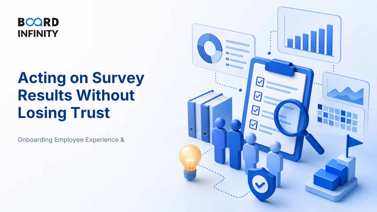 Acting on Survey Results Without Losing Trust - Interview-Ready HR Framework