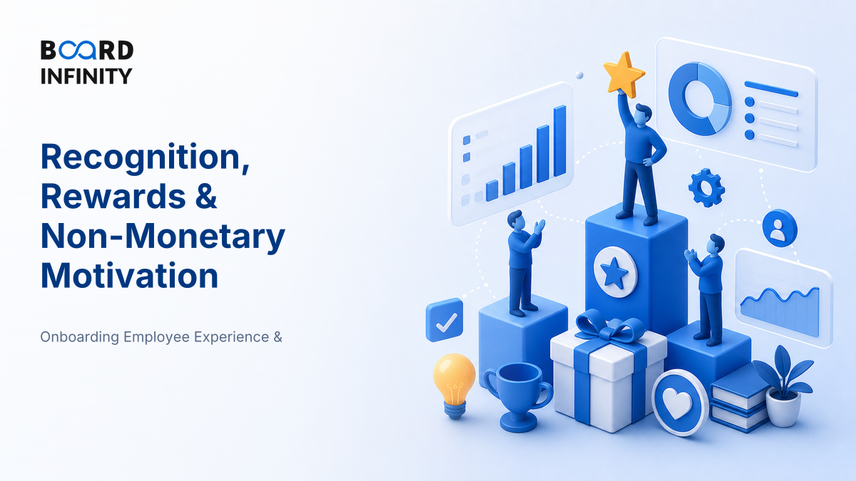 Recognition, Rewards & Non-Monetary Motivation - Interview-Ready HR Framework