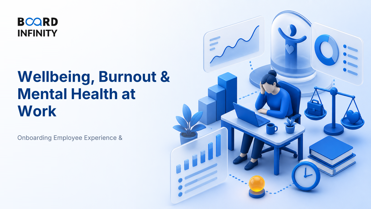 Wellbeing, Burnout & Mental Health at Work - Interview-Ready HR Framework