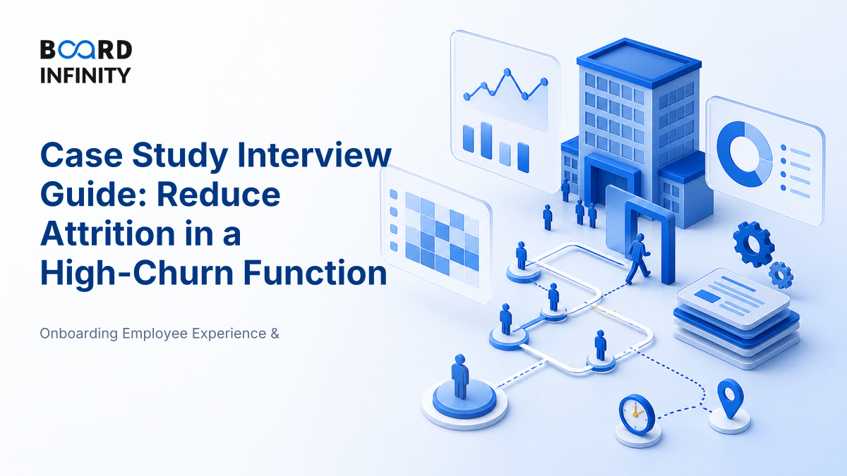 Case Study Interview Guide: Reduce Attrition in a High-Churn Function