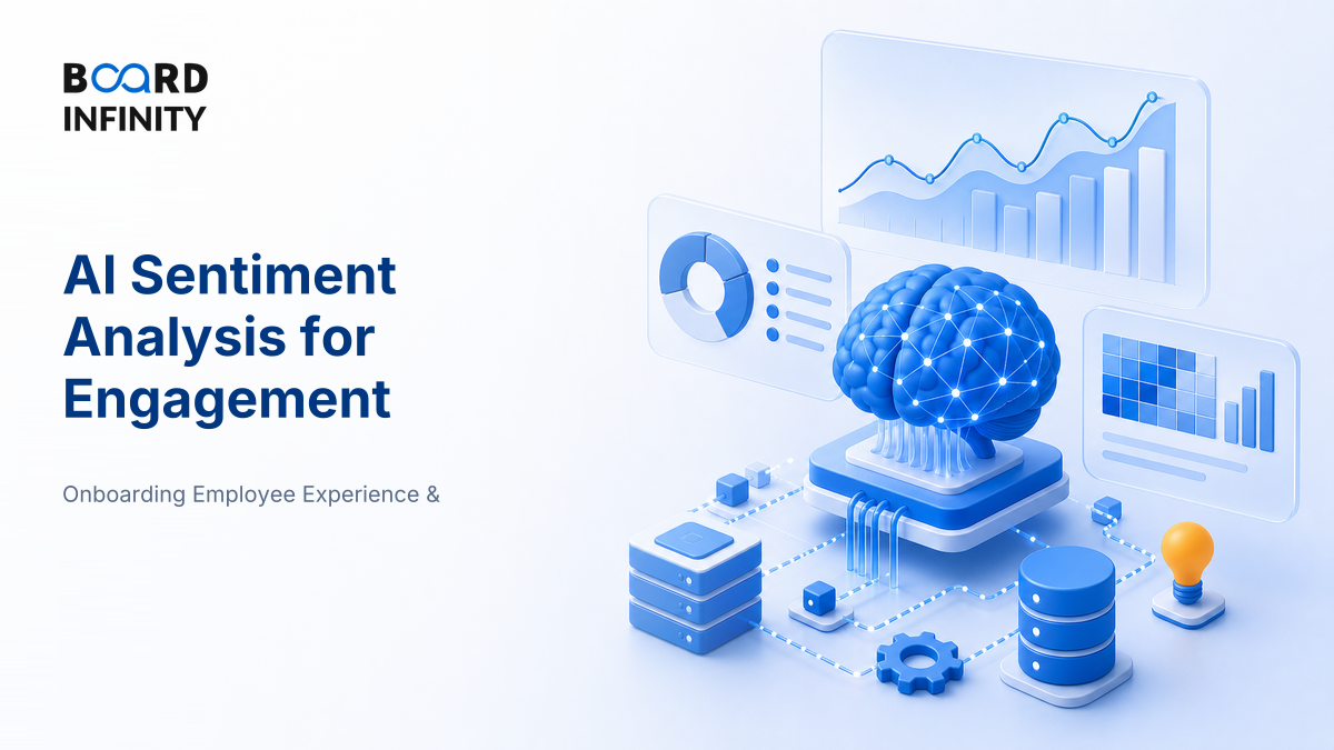 AI Sentiment Analysis for Engagement: Interview-Ready Framework