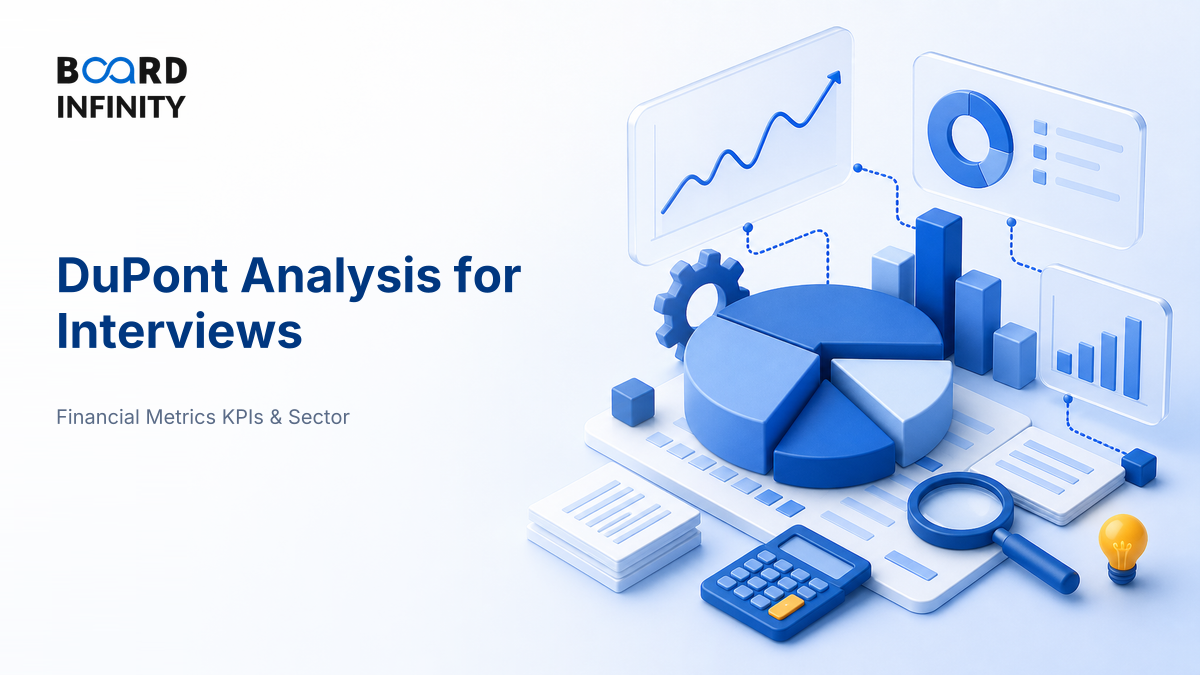 DuPont Analysis: The Three-Step and Five-Step Breakdowns