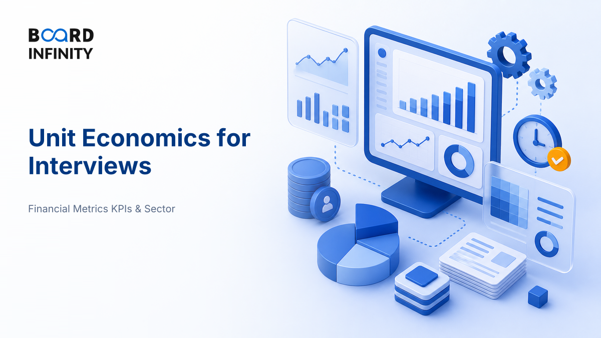 Unit Economics for New-Age Businesses: Acquisition Cost, Lifetime Value & Burn