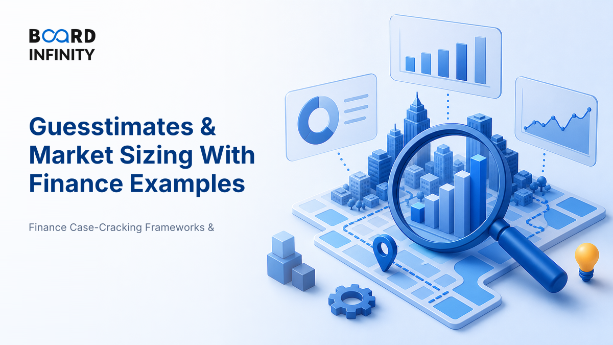 Guesstimates & Market Sizing With Finance Examples