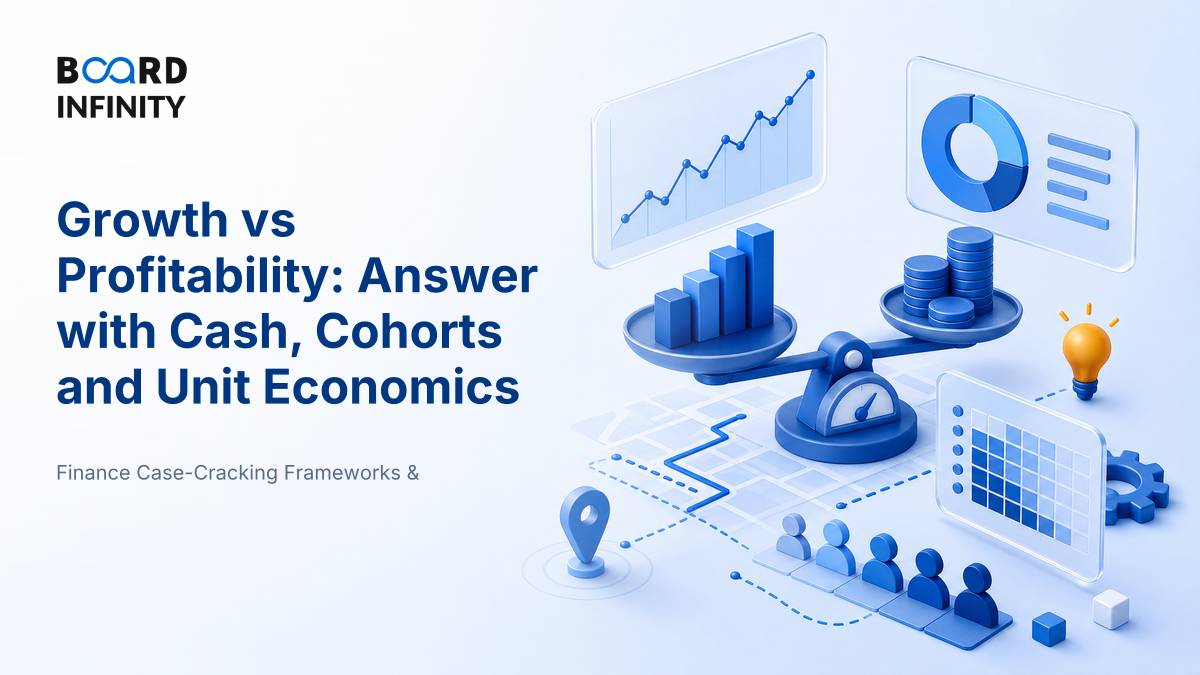 Trade-off: Growth vs Profitability, Judged on Cash and Cohorts