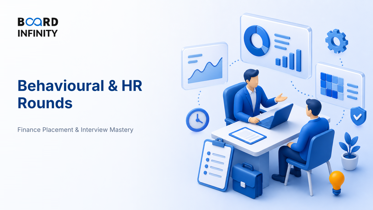 Behavioural & Human Resources Rounds: Answers That Are Actually Specific