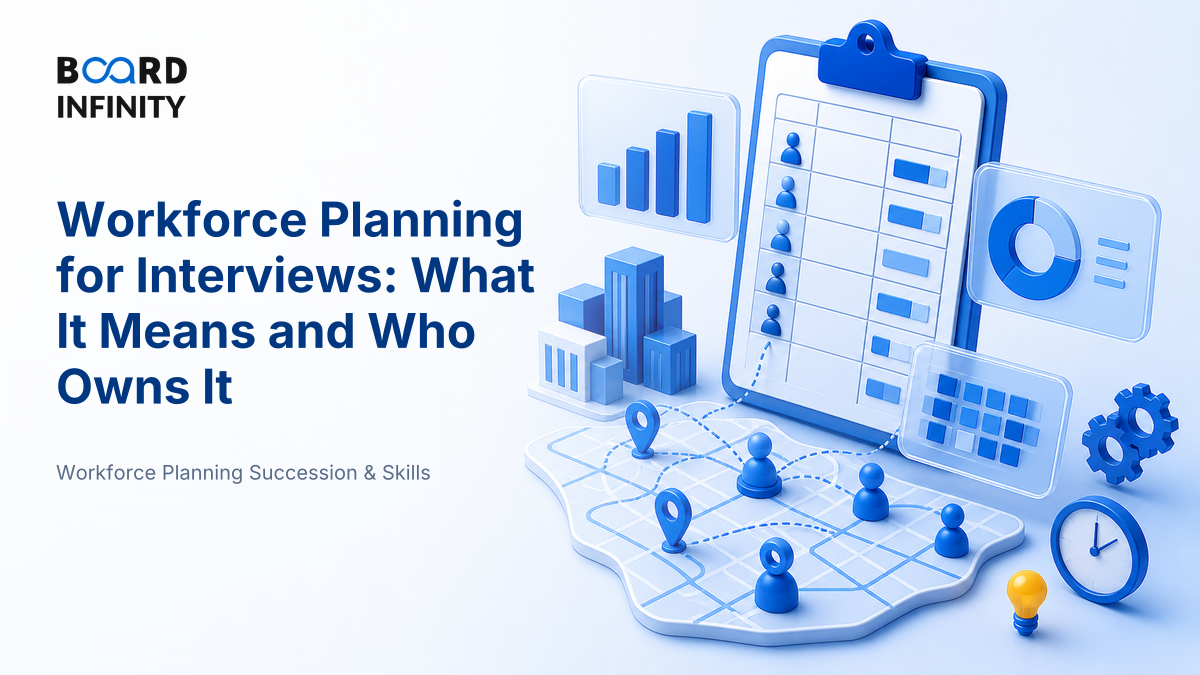 Workforce Planning for Interviews: What It Means and Who Owns It