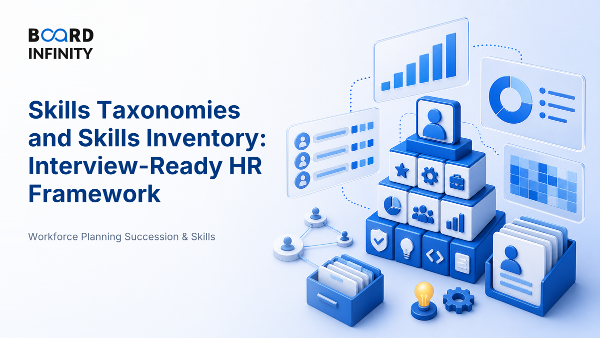 Skills Taxonomies and Skills Inventory: Interview-Ready HR Framework