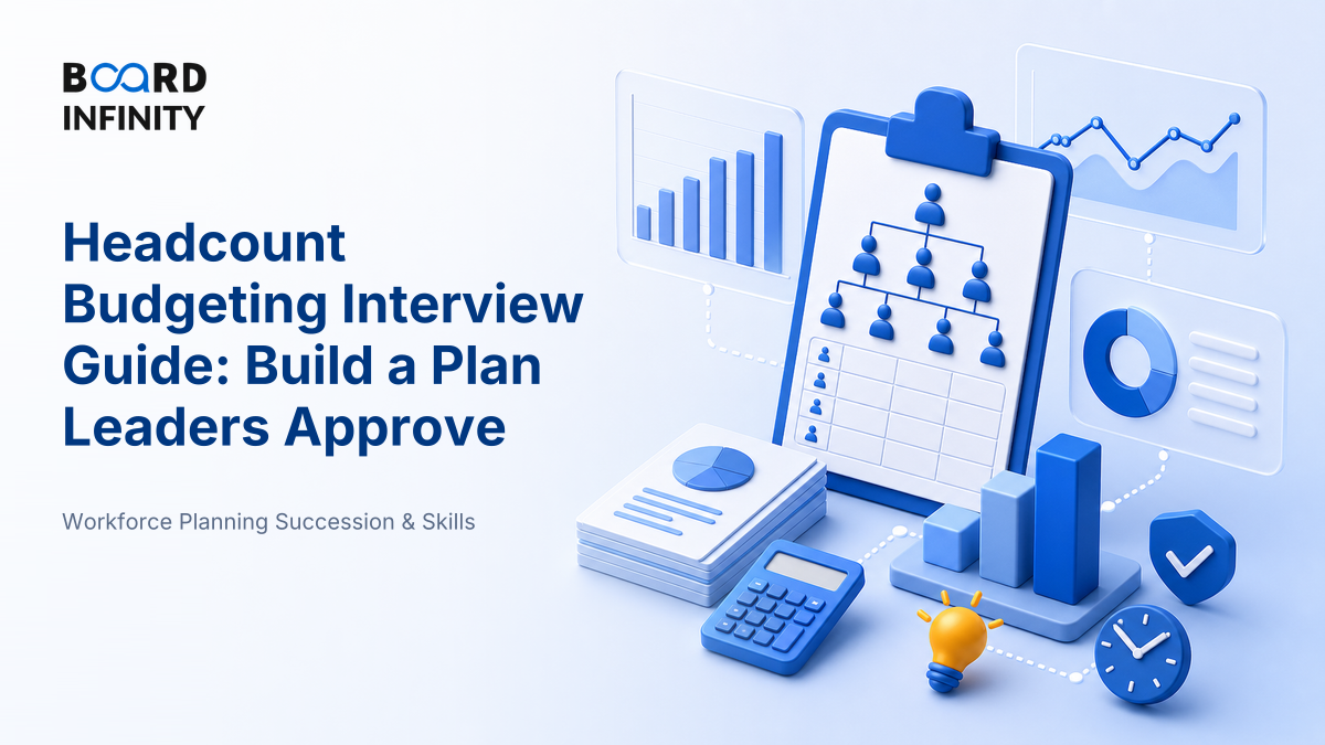 Headcount Budgeting Interview Guide: Build a Plan Leaders Approve