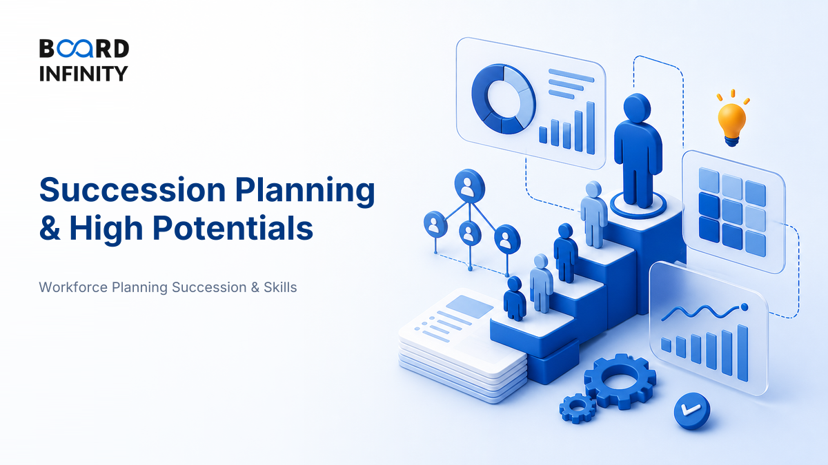 Succession Planning & High Potentials: Interview-Ready Framework to Identify Future Leaders