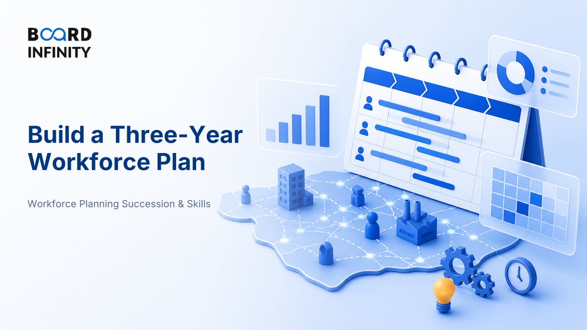 Build a Three-Year Workforce Plan: Interview-Ready Case Study Framework