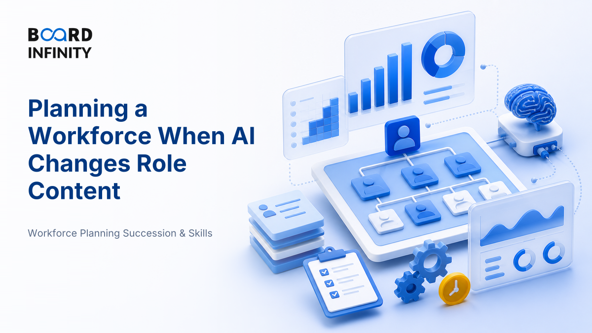 Planning a Workforce When AI Changes Role Content - Interview-Ready Framework