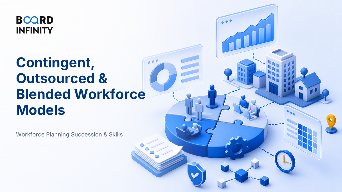 Contingent, Outsourced & Blended Workforce Models: Interview-Ready HR Framework