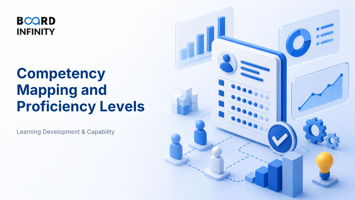 Competency Mapping and Proficiency Levels