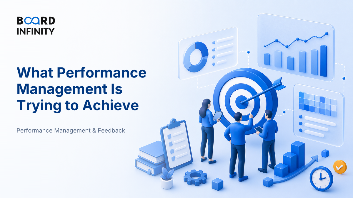 What Performance Management Is Trying to Achieve - Interview-Ready HR Answer