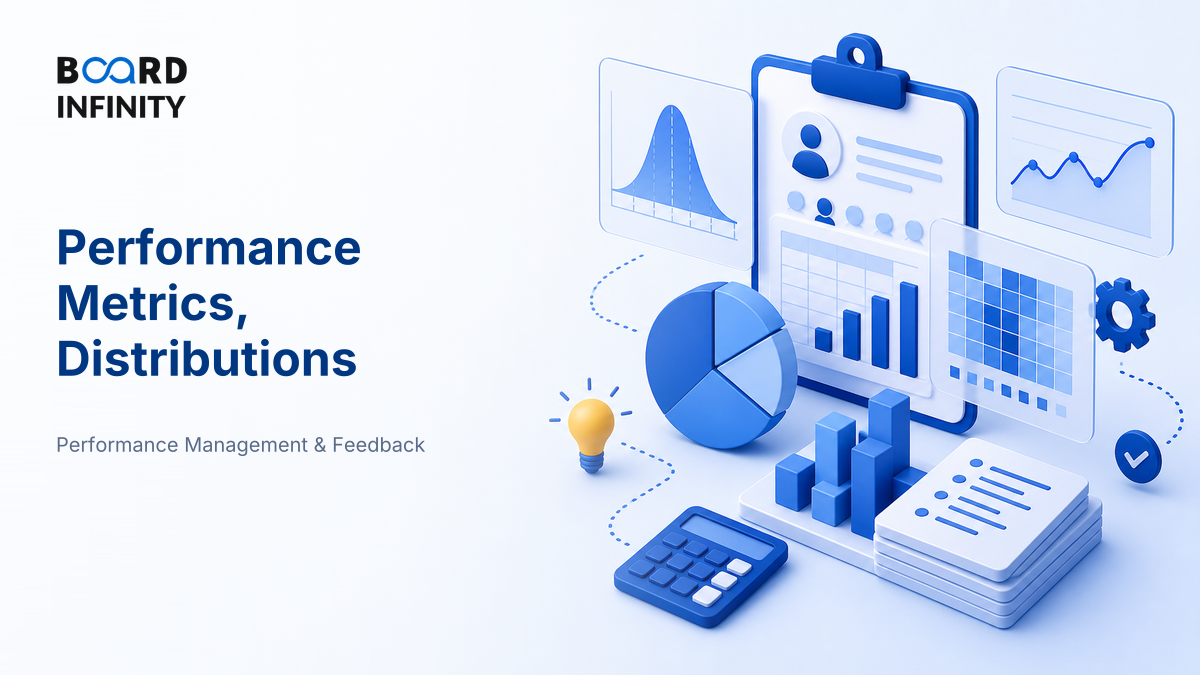 Performance Metrics, Distributions & Productivity Calculations - Interview-Ready HR Analytics Framework