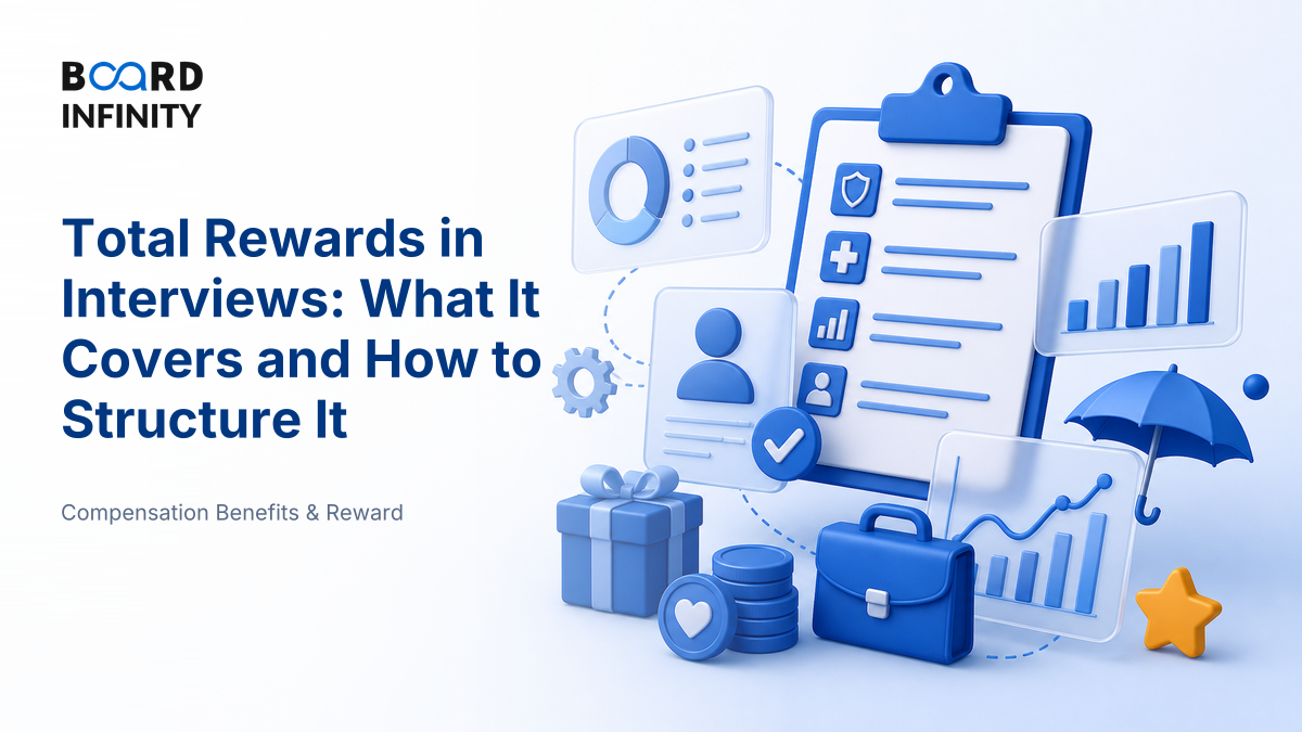 Total Rewards in Interviews: What It Covers and How to Structure It